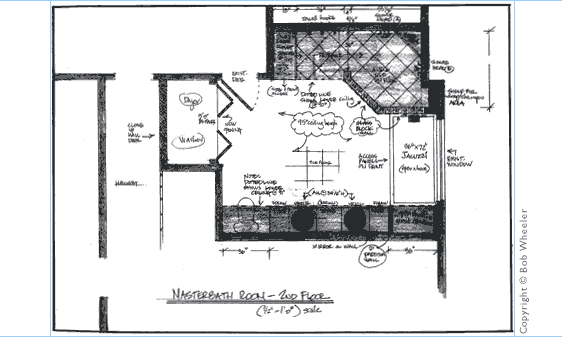 Bath Plan