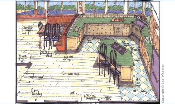 Kitchen Perspective Drawing