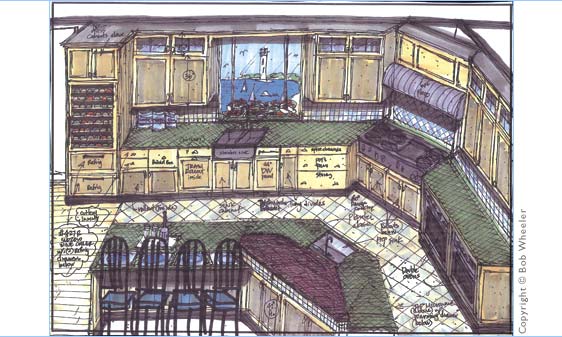 Kitchen Perspective Drawing