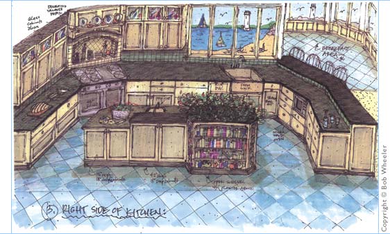 Kitchen Perspective Drawing