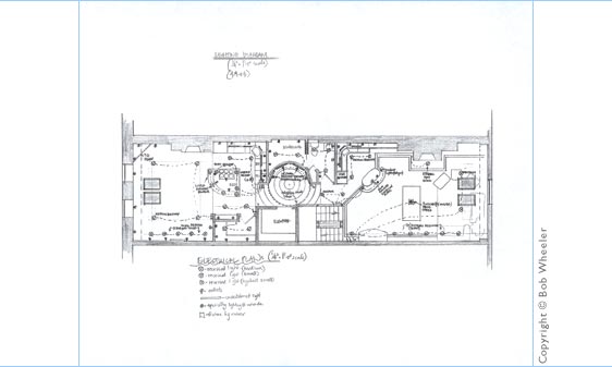 Kitchen Perspective Drawing