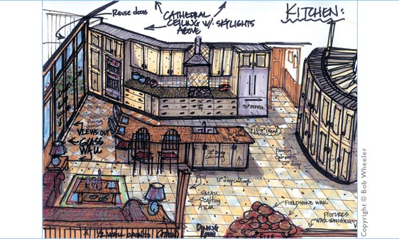 Kitchen Perspective Drawing